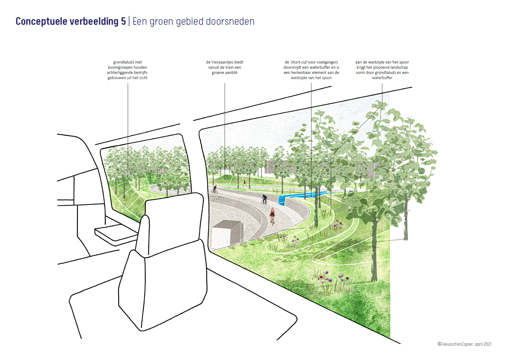 Op deze schets wordt het zicht vanuit de trein op de westzijde onderdoorgang Vierpaardjes duidelijk. De treinreiziger ziet een groen Vierpaardjes en de doorsteek voor voetgangers.