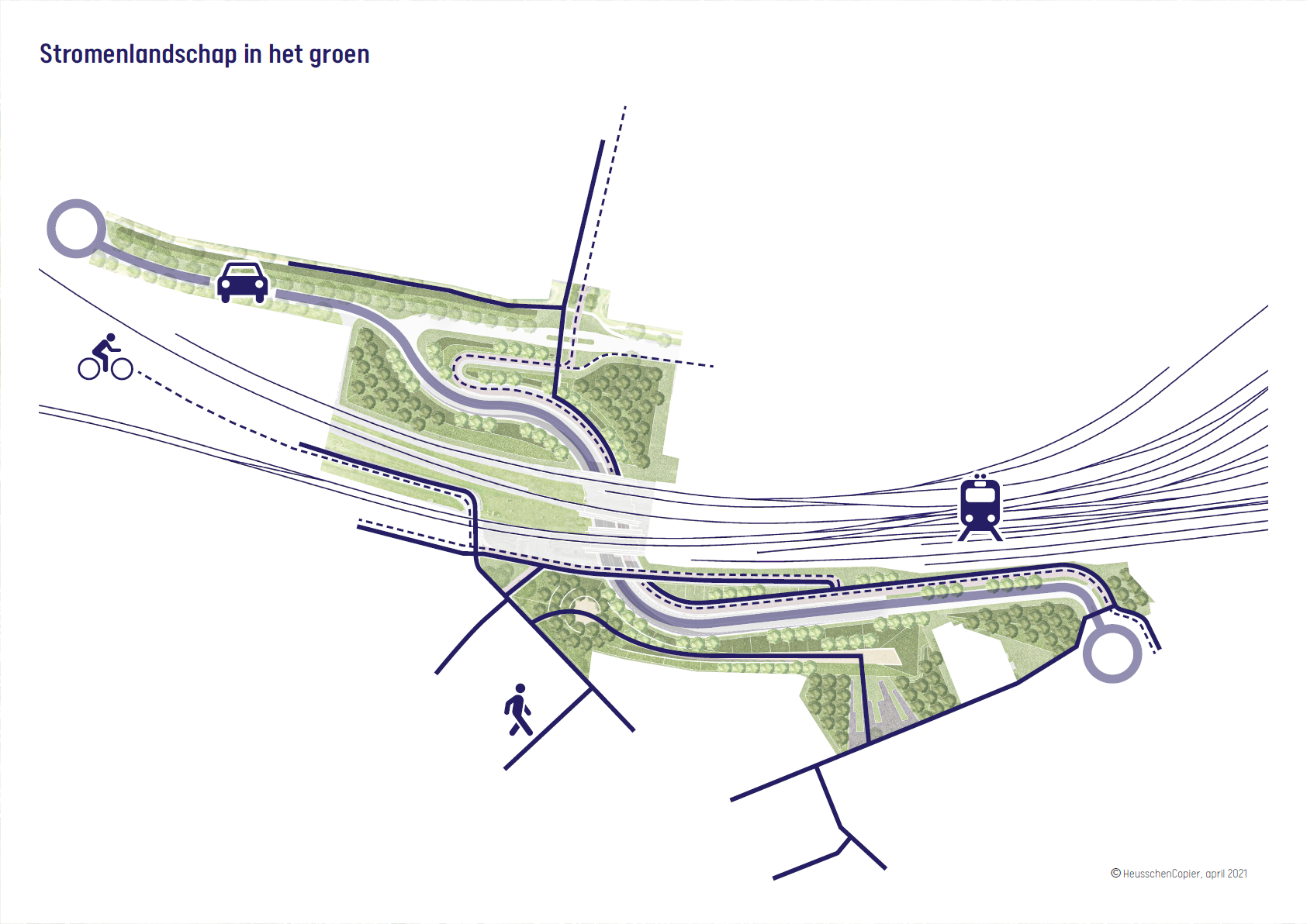 Schets stromenlandschap gemotoriseerd verkeer, voetgangers, fietsers, spoor - Onderdoorgang Vierpaardjes