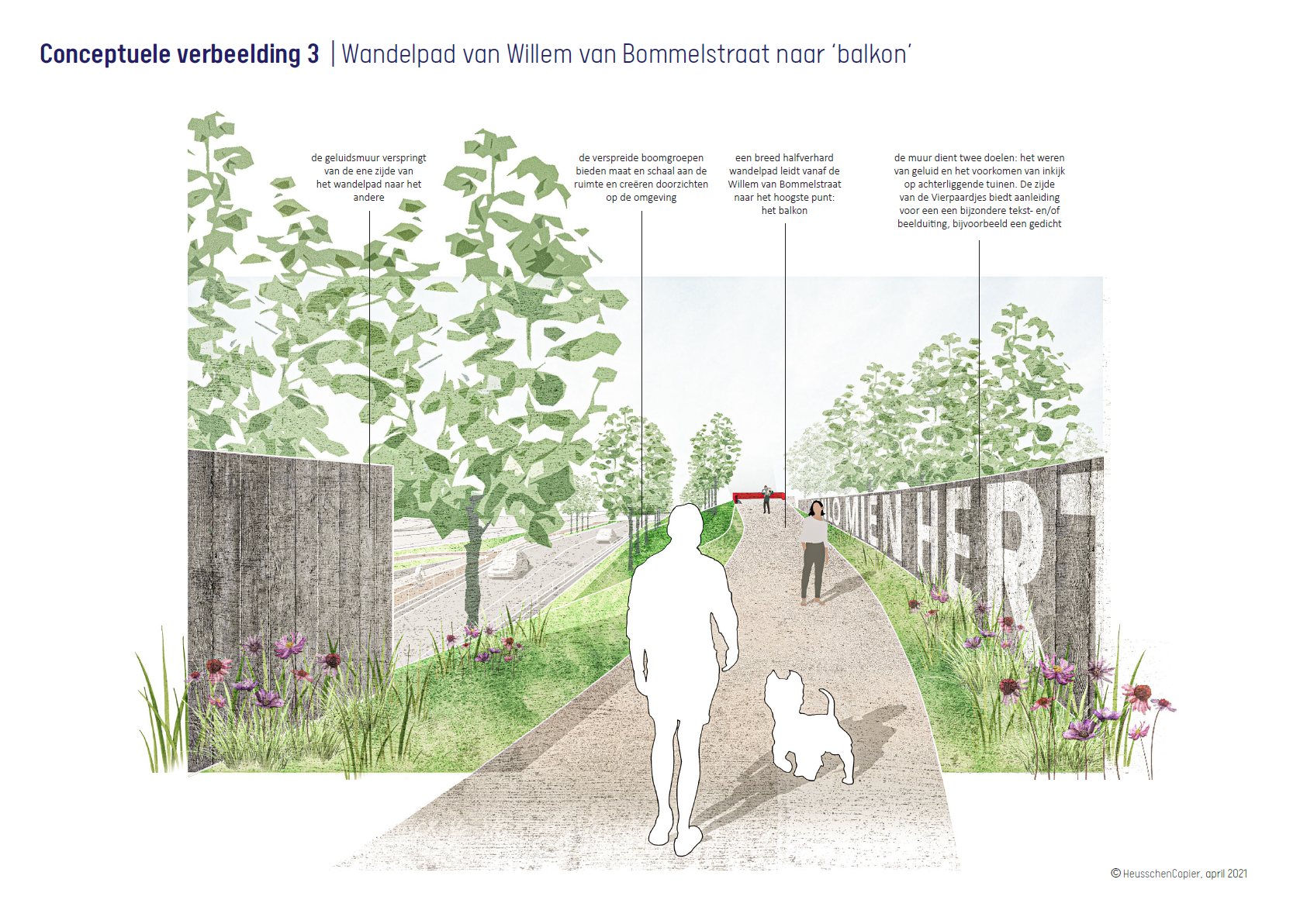 Schets van het zicht op het wandelpad achter de Willem van Bommelstraat naar het balkon toe (een uitzichtpunt). Het wandelpad loopt tussen de geluidsmuur door en de geluidsmuur verspringt van de ene zijde naar de andere zijde. Een breed halfverhard pad leidt vanaf de Willem van Bommelstraat naar het hoogste punt, het balkon. De muur dient als geluidswering en voorkomt inkijk op de achterliggende tuinen.  Het balkon biedt uitzicht over het  spooremplacement en het silhouet van de stad (Stadskantoor, stationstoren, Sint-Martinusbasiliek).