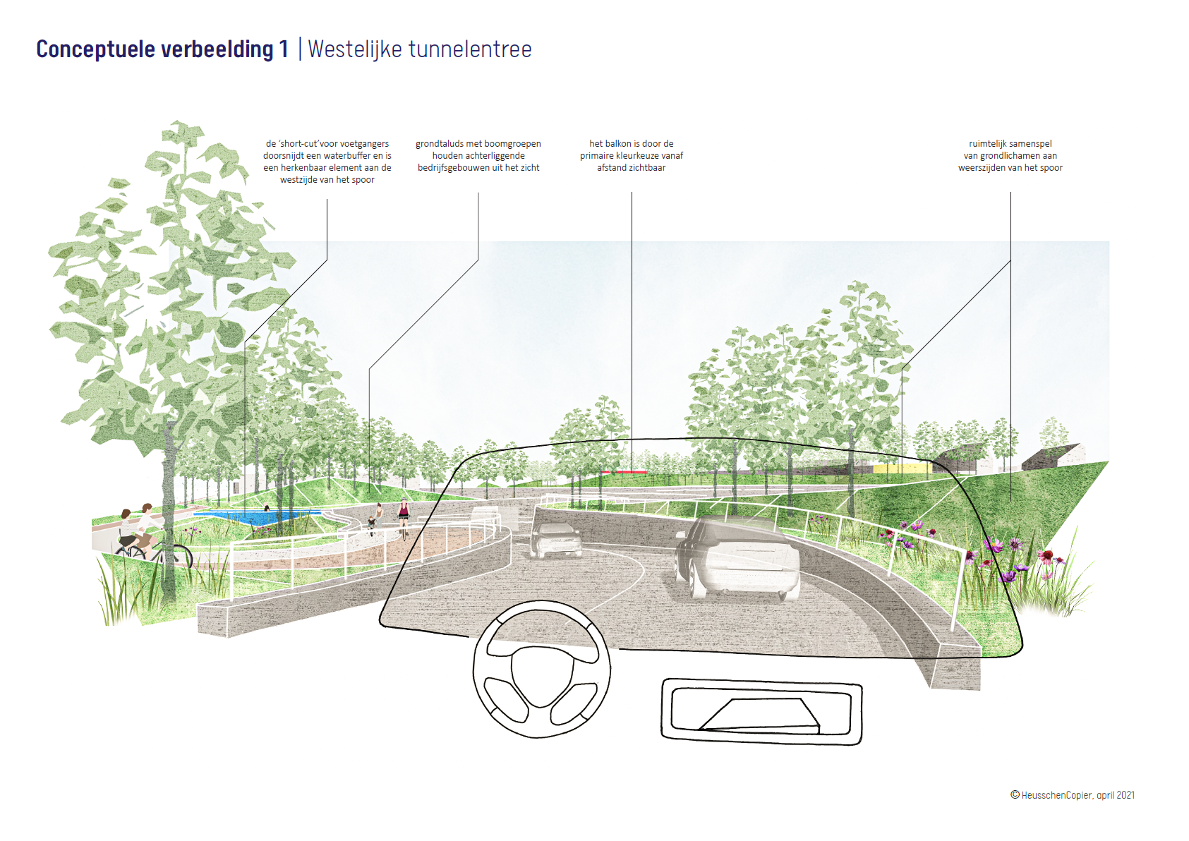 Schetsontwerp zicht op westelijke tunnelentree - Onderdoorgang Vierpaardjes